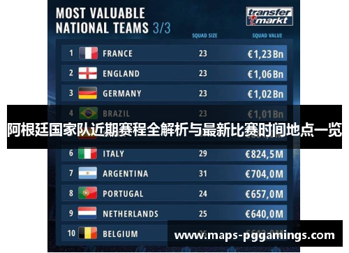 阿根廷国家队近期赛程全解析与最新比赛时间地点一览