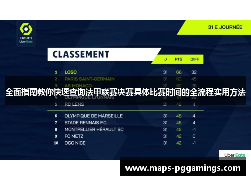全面指南教你快速查询法甲联赛决赛具体比赛时间的全流程实用方法