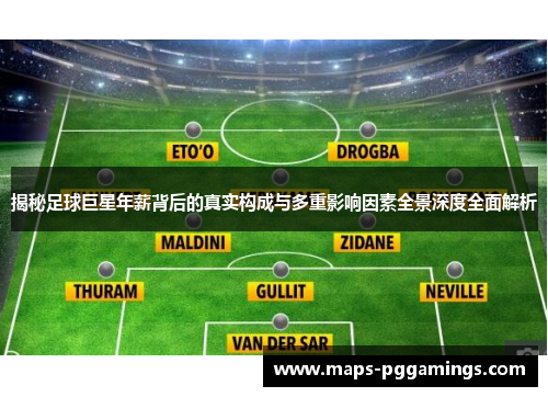 揭秘足球巨星年薪背后的真实构成与多重影响因素全景深度全面解析