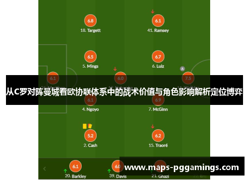 从C罗对阵曼城看欧协联体系中的战术价值与角色影响解析定位博弈 从C罗对阵曼城看欧协联体系中的战术价值与角色影响解析定位博弈